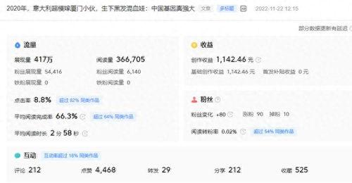 你想在头条找到什么领域,人工智能在医疗领域的颠覆性应用