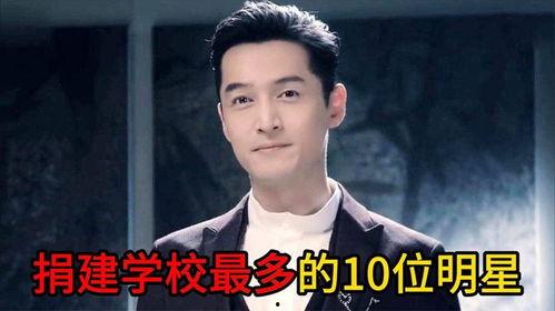 捐建明星学校2017,助力教育事业发展新篇章”