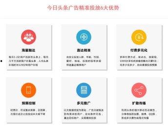 今日头条地区代理,揭秘今日头条地区代理背后的故事