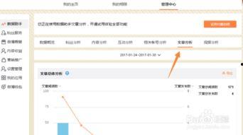 头条文章推广协议,掌握关键要点，轻松实现内容营销