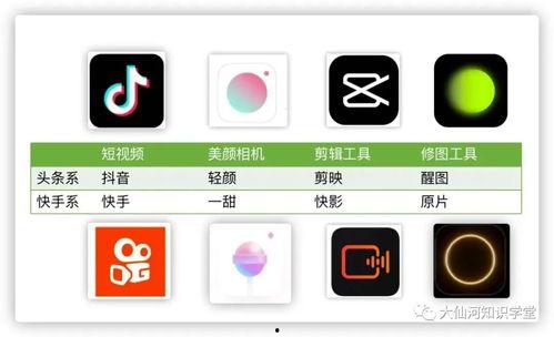 快手头条哪个厉害点,谁在短视频领域更具影响力？