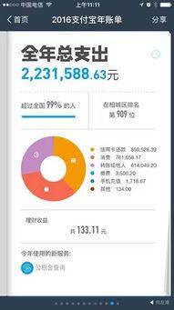 今日头条年度最牛账单,揭秘今日头条用户消费大数据